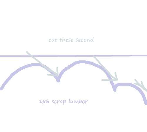 Turn the saw over to be at a 45 degree angle the other way